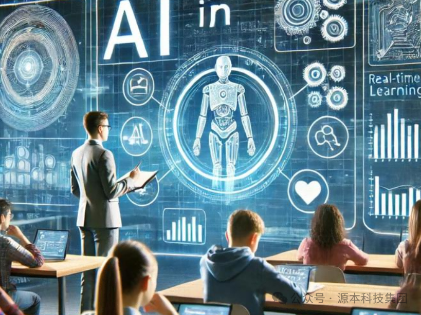 艾弗森贝博ballbet官网科技-本科生掌握大数据、云原生、AI-竞赛保研求职的“超车秘籍”来了！